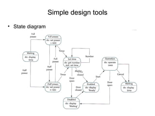 Simple design tools State diagram 