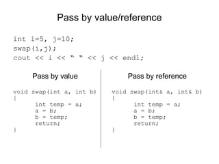 Pass by value/reference int i=5, j=10; swap(i,j); cout << i << “ “ << j << endl; Pass by value Pass by reference void swap(int a, int b) { int temp = a; a = b; b = temp; return; } void swap(int& a, int& b) { int temp = a; a = b; b = temp; return; } 