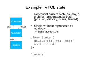 Example:  VTOL state Represent current state as, say, a triple of numbers and a bool, (position, velocity, mass, landed) Single variable represents all numbers Better abstraction! class State { double pos, vel, mass; bool landed; }; State s; Controller Simulator Display state state thrust 
