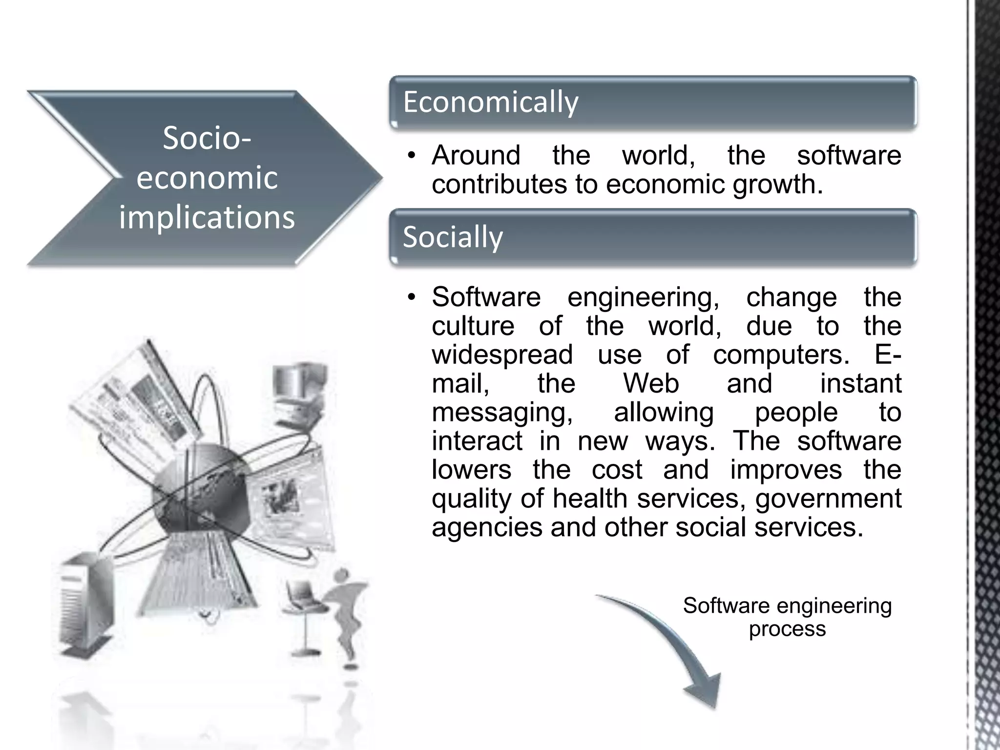 Economically
   Socio-      • Around the world, the software
 economic        contributes to economic growth.
implications
               Socially
               • Software engineering, change the
                 culture of the world, due to the
                 widespread use of computers. E-
                 mail,    the     Web     and    instant
                 messaging, allowing people to
                 interact in new ways. The software
                 lowers the cost and improves the
                 quality of health services, government
                 agencies and other social services.

                                     Software engineering
                                           process
 