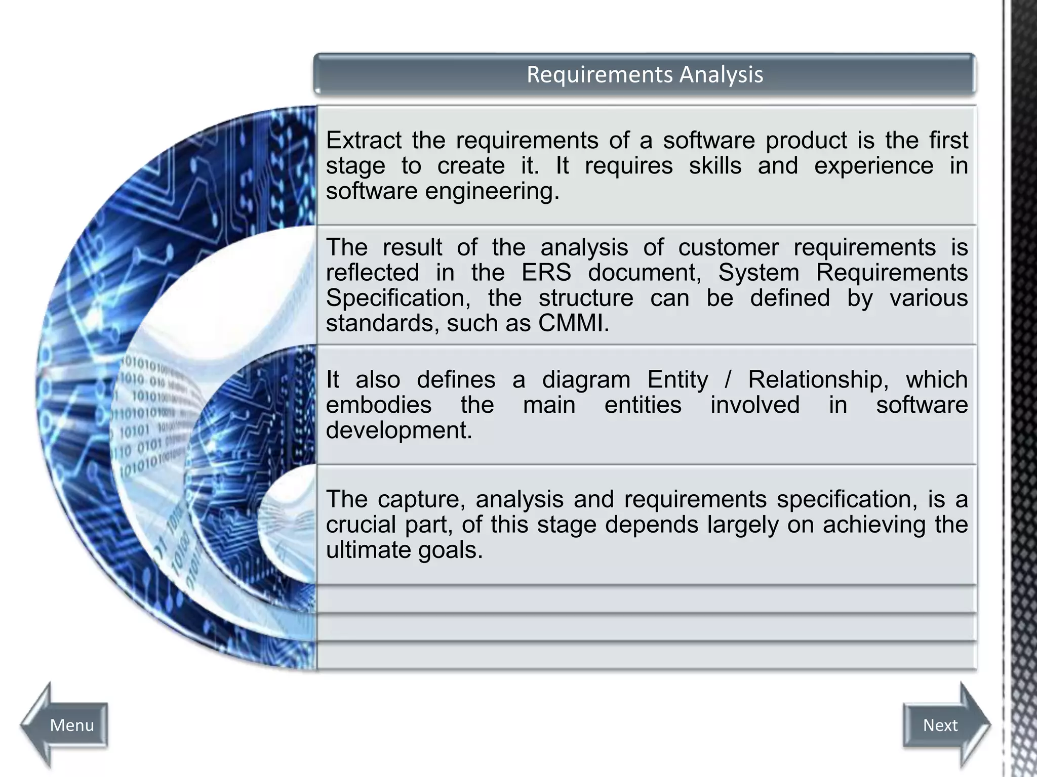 Requirements Analysis

       Extract the requirements of a software product is the first
       stage to create it. It requires skills and experience in
       software engineering.

       The result of the analysis of customer requirements is
       reflected in the ERS document, System Requirements
       Specification, the structure can be defined by various
       standards, such as CMMI.

       It also defines a diagram Entity / Relationship, which
       embodies the main entities involved in software
       development.

       The capture, analysis and requirements specification, is a
       crucial part, of this stage depends largely on achieving the
       ultimate goals.




Menu                                                          Next
 