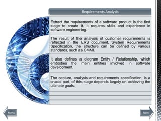 Requirements Analysis

       Extract the requirements of a software product is the first
       stage to create it. It requires skills and experience in
       software engineering.

       The result of the analysis of customer requirements is
       reflected in the ERS document, System Requirements
       Specification, the structure can be defined by various
       standards, such as CMMI.

       It also defines a diagram Entity / Relationship, which
       embodies the main entities involved in software
       development.

       The capture, analysis and requirements specification, is a
       crucial part, of this stage depends largely on achieving the
       ultimate goals.




Menu                                                          Next
 