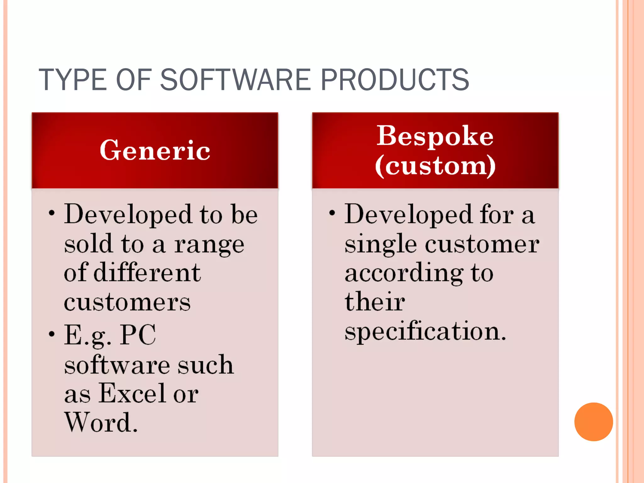 TYPE OF SOFTWARE PRODUCTS

 
