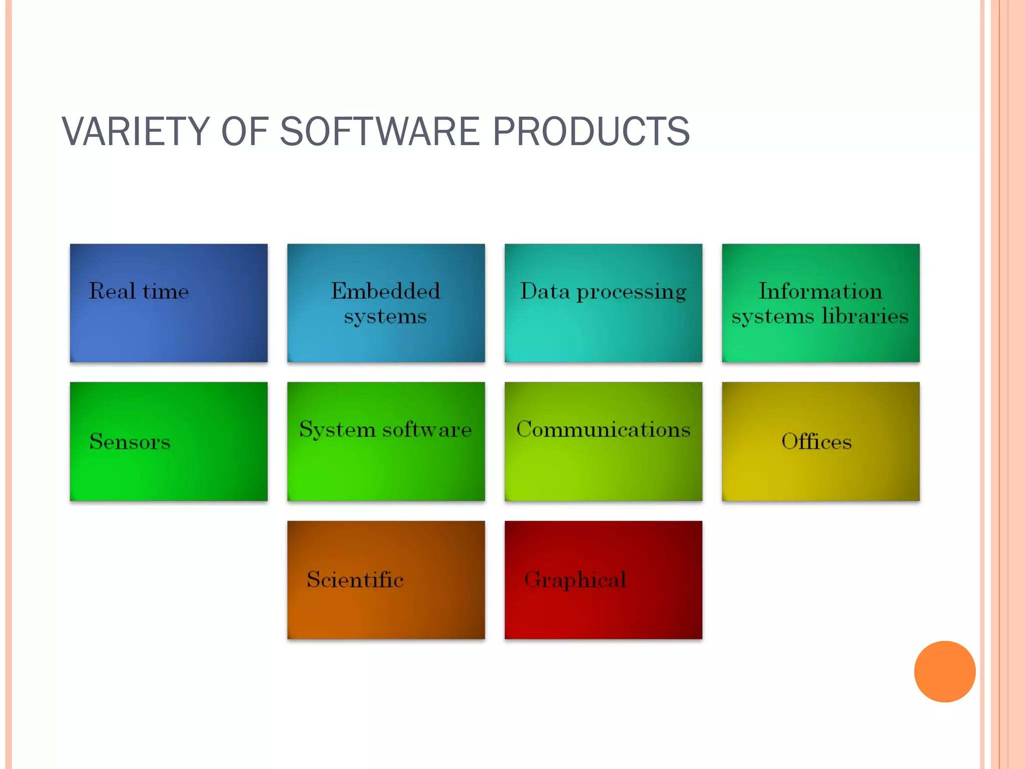 VARIETY OF SOFTWARE PRODUCTS

 