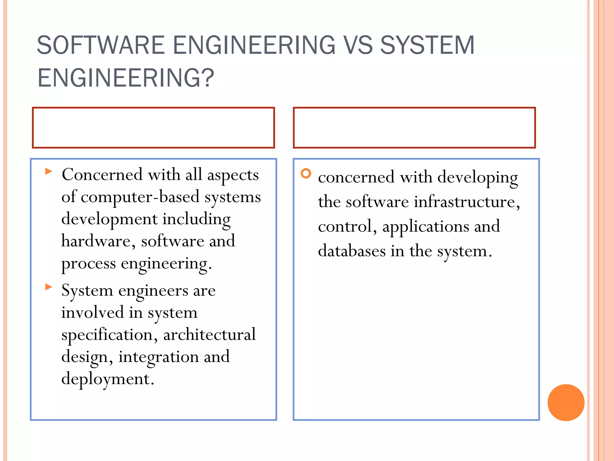 SOFTWARE ENGINEERING VS SYSTEM
ENGINEERING?
System engineering




Concerned with all aspects
of computer-based systems
development including
hardware, software and
process engineering.
System engineers are
involved in system
specification, architectural
design, integration and
deployment.

Software engineering


concerned with developing
the software infrastructure,
control, applications and
databases in the system.

 