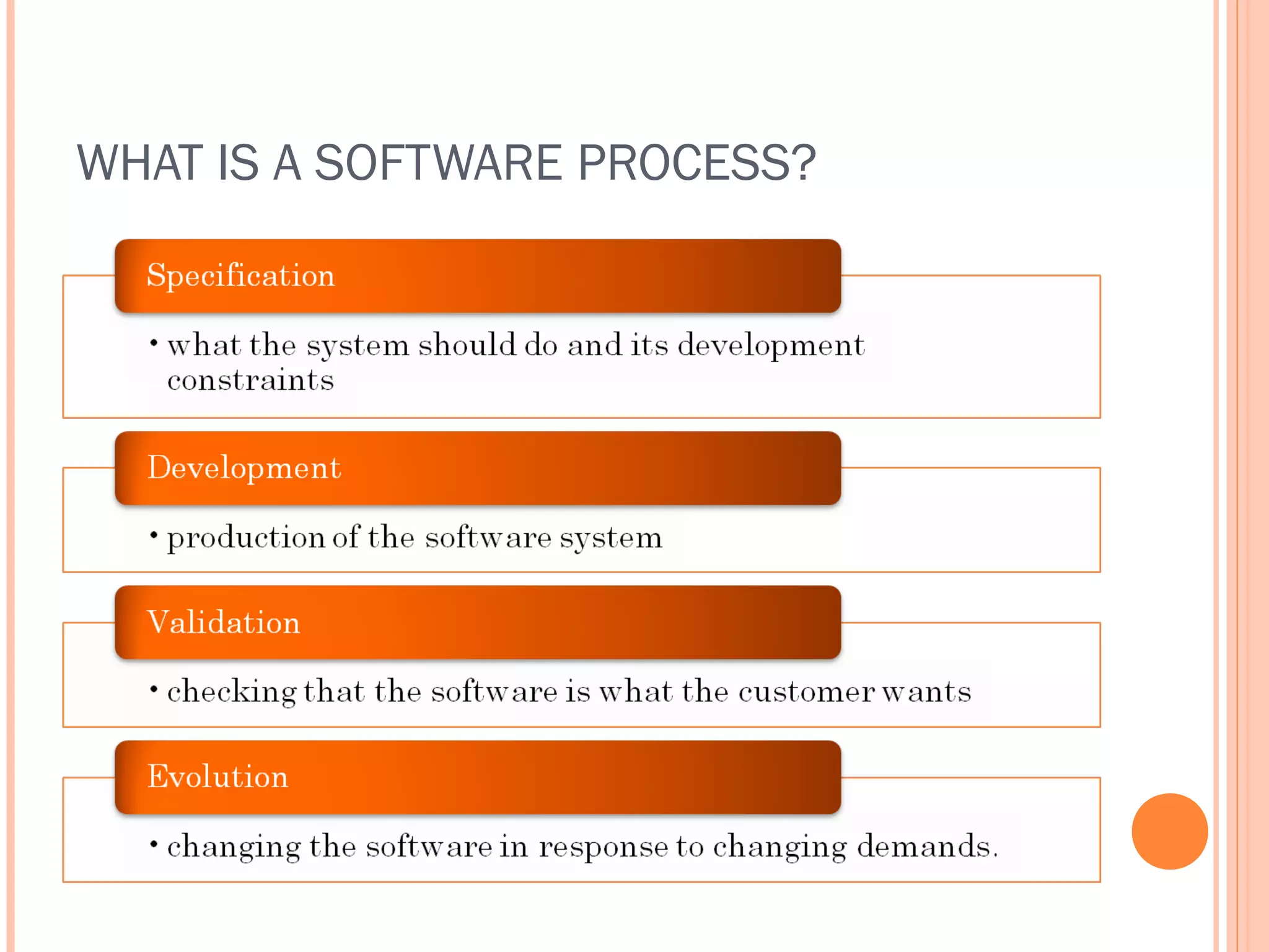 WHAT IS A SOFTWARE PROCESS?

 