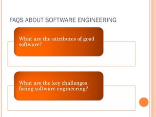 FAQS ABOUT SOFTWARE ENGINEERING

 