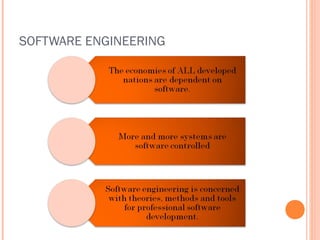 SOFTWARE ENGINEERING

 