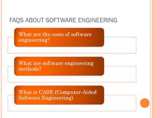 FAQS ABOUT SOFTWARE ENGINEERING

 