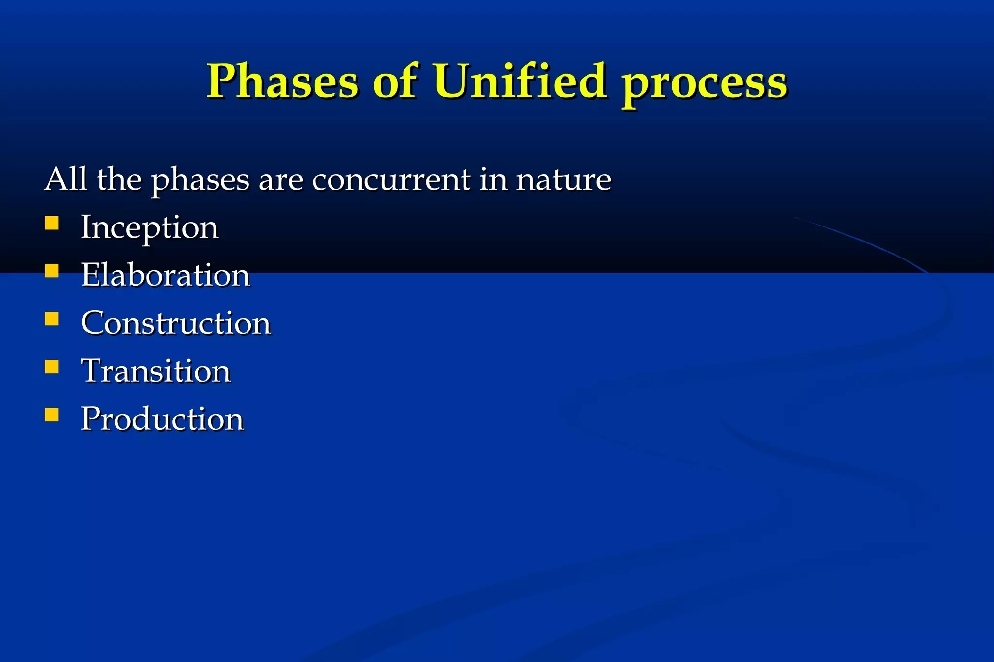 Phases of Unified process
All the phases are concurrent in nature
 Inception
 Elaboration
 Construction
 Transition
 Production

 