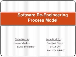 Software Re-Engineering 
Process Model 
Submitted to: Submitted By: 
Gagan Marken Sarbjeet Singh 
(Asst. Prof,DBU) MCA-2nd 
Roll NO: 5(DBU) 
 