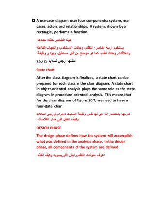  A use-case diagram uses four components: system, use
cases, actors and relationships. A system, shown by a
rectangle, performs a function.
‫معددها‬ ‫حقته‬ ‫العناصر‬ ‫هينا‬
‫يستخدم‬‫أربعة‬‫عناصر‬:،‫النظام‬‫وحاالت‬،‫االستخدام‬‫والجهات‬‫الفاعلة‬
‫والعالقات‬.‫وهناك‬،‫نظام‬‫كما‬‫هو‬‫موضح‬‫من‬‫قبل‬،‫مستطيل‬‫ويؤدي‬‫وظيفة‬
‫لساليد‬ ‫ارجعي‬ ‫امثلتها‬52‫و‬52
State chart
After the class diagram is finalized, a state chart can be
prepared for each class in the class diagram. A state chart
in object-oriented analysis plays the same role as the state
diagram in procedure-oriented analysis. This means that
for the class diagram of Figure 10.7, we need to have a
four-state chart
‫الحاال‬ ‫توريني‬ ‫دايقرام‬ ‫الستيت‬ ‫وظيفة‬ ‫نفس‬ ‫لها‬ ‫هي‬ ‫انه‬ ‫باختصار‬ ‫شرحها‬‫ت‬
‫الكالسات‬ ‫مدار‬ ‫على‬ ‫تنتقل‬ ‫وكيف‬
DESIGN PHASE
The design phase defines how the system will accomplish
what was defined in the analysis phase. In the design
phase, all components of the system are defined
‫انفذه‬ ‫وكيف‬ ‫يسويه‬ ‫اللي‬ ‫وايش‬ ‫النظام‬ ‫مكونات‬ ‫اعرف‬
 