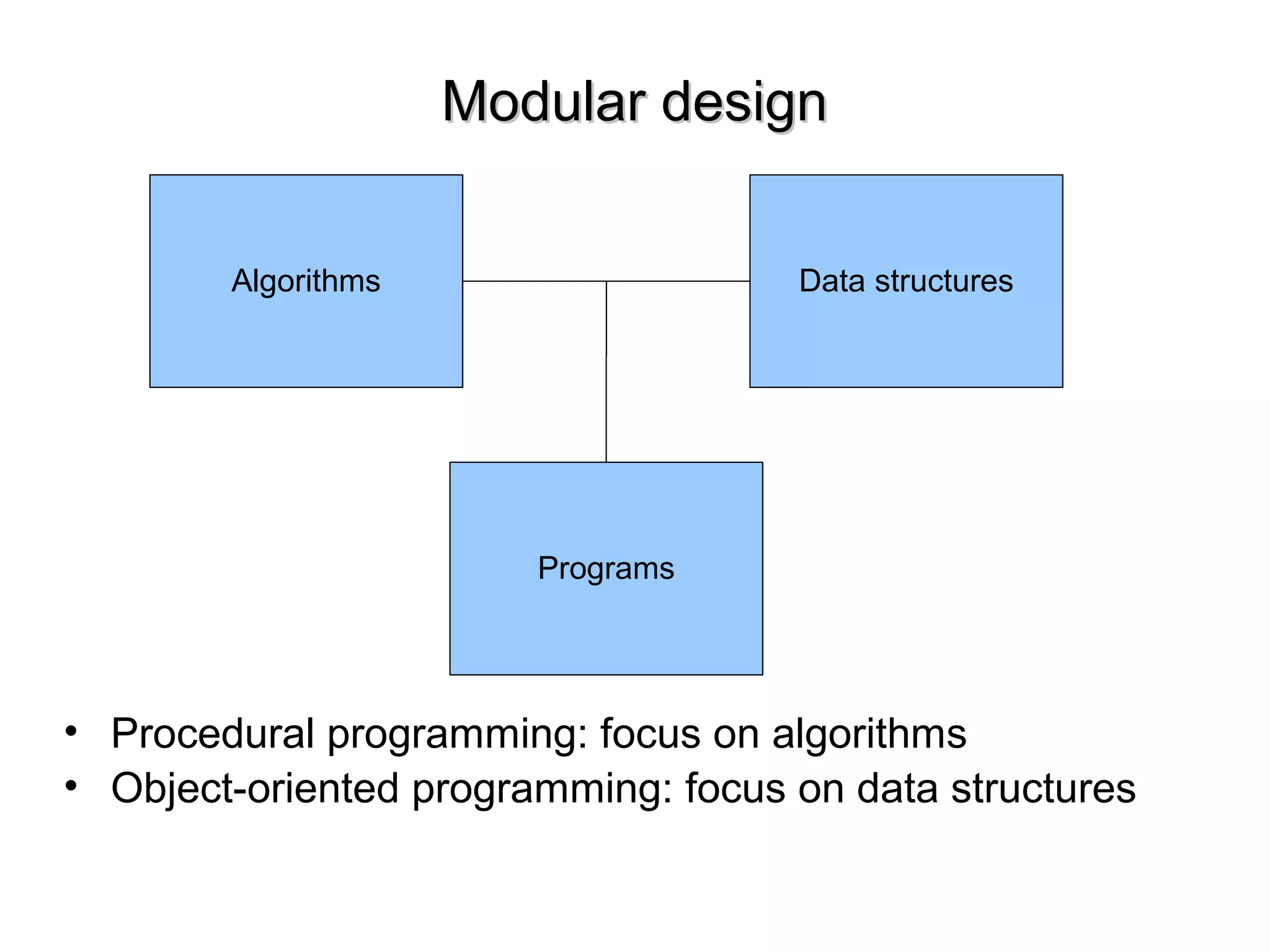Modular designModular design
• Procedural programming: focus on algorithms
• Object-oriented programming: focus on data structures
Algorithms Data structures
Programs
 