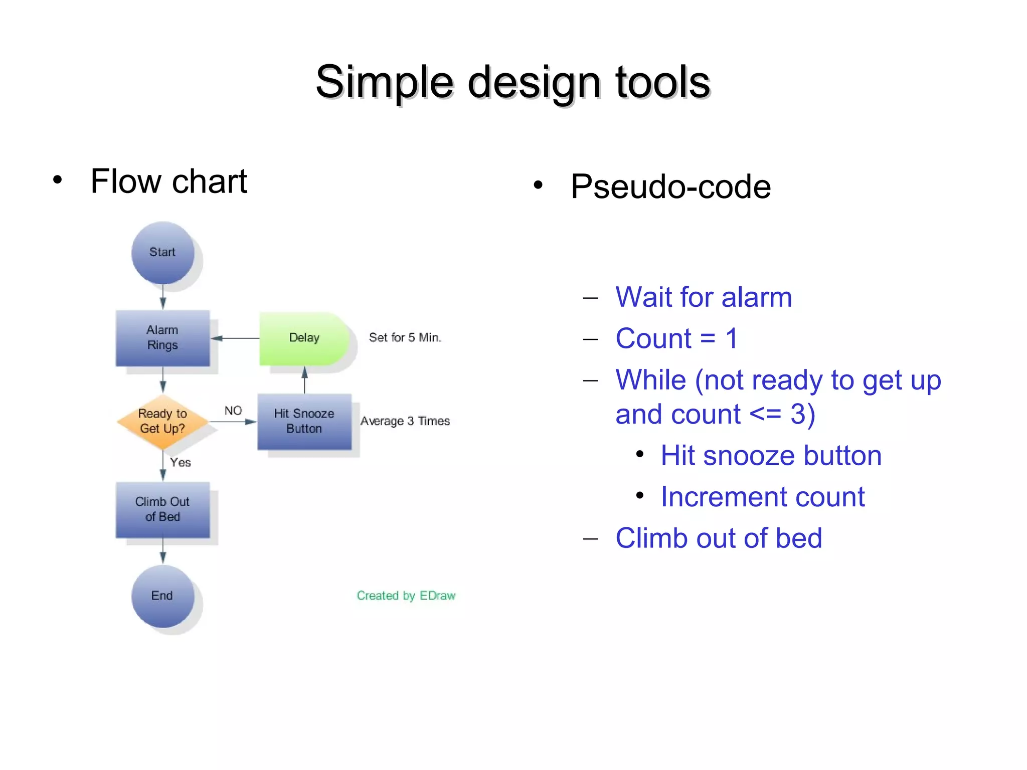 Simple design toolsSimple design tools
• Flow chart • Pseudo-code
– Wait for alarm
– Count = 1
– While (not ready to get up
and count <= 3)
• Hit snooze button
• Increment count
– Climb out of bed
 