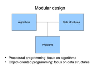 Modular designModular design
• Procedural programming: focus on algorithms
• Object-oriented programming: focus on data structures
Algorithms Data structures
Programs
 