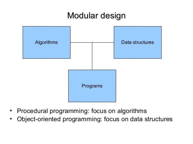 Software engineering