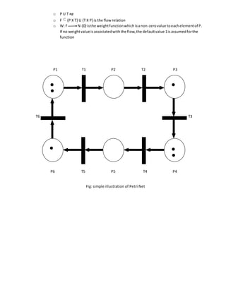 o P U T ≠ø
o F {P X T} U {T X P} is the flow relation
o W: F N-{0} isthe weightfunctionwhichisanon-zerovalue toeachelementof P.
If no weightvalue isassociatedwiththe flow,the defaultvalue 1isassumedforthe
function
P1 T1 P2 T2 P3
T6 T3
P6 T5 P5 T4 P4
Fig: simple illustration of Petri Net
 