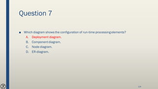 Question 7
■ Which diagram shows the configuration of run-time processingelements?
A. Deployment diagram.
B. Componentdiagram.
C. Node diagram.
D. ER-diagram.
114
 
