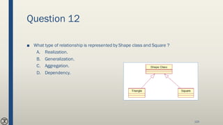 Question 12
■ What type of relationship is represented by Shape class and Square ?
A. Realization.
B. Generalization.
C. Aggregation.
D. Dependency.
123
 