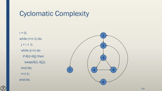 Cyclomatic Complexity
i = 0;
while (i<n-1) do
j = i + 1;
while (j<n) do
if A[i]<A[j] then
swap(A[i], A[j]);
end do;
i=i+1;
end do;
1
3
54
6
7
2
194
 