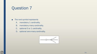 Question 7
■ The next symbol represents
A. mandatory 1 cardinality.
B. mandatory many cardinality.
C. optional 0 or 1 cardinality.
D. optional zero-many cardinality.
211
 