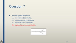 Question 7
■ The next symbol represents
A. mandatory 1 cardinality.
B. mandatory many cardinality.
C. optional 0 or 1 cardinality.
D. optional zero-many cardinality.
212
 