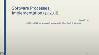 Software Processes
Implementation (‫)التنجيز‬
■‫التنجيز‬:
–‫إلى‬ ‫تحويلها‬ ‫و‬ ‫المصمم‬ ‫صممها‬ ‫التي‬ ‫الخوارزميات‬ ‫بكتابة‬ ‫نقوم‬code.
29
 