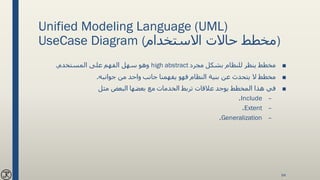 Unified Modeling Language (UML)
UseCase Diagram (‫االستخدام‬ ‫حاالت‬ ‫)مخطط‬
■‫مجرد‬ ‫بشكل‬ ‫للنظام‬ ‫ينظر‬ ‫مخطط‬high abstract‫المستخدم‬ ‫على‬ ‫الفهم‬ ‫سهل‬ ‫وهو‬.
■‫جوانبه‬ ‫من‬ ‫واحد‬ ‫جانب‬ ‫يفهمنا‬ ‫فهو‬ ‫النظام‬ ‫بنية‬ ‫عن‬ ‫يتحدث‬ ‫ال‬ ‫مخطط‬.
■‫مثل‬ ‫البعض‬ ‫بعضها‬ ‫مع‬ ‫الخدمات‬ ‫تربط‬ ‫عالقات‬ ‫يوجد‬ ‫المخطط‬ ‫هذا‬ ‫في‬
–Include.
–Extent.
–Generalization.
94
 