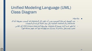 Unified Modeling Language (UML)
Class Diagram
■‫مالحظة‬:
–‫ال‬ ‫كل‬ ‫يكون‬ ‫أن‬ ‫يجب‬ ‫التصميم‬ ‫لمرحلة‬ ‫الوصول‬ ‫عند‬classes‫ال‬ ‫أما‬ ‫معروفة‬ ‫أصبحت‬ ‫قد‬
attribute‫ال‬ ‫و‬method‫النقصان‬ ‫أو‬ ‫للزيادة‬ ‫قابلة‬ ‫صف‬ ‫بكل‬ ‫الخاصة‬.
–‫ال‬ ‫تصفية‬ ‫أثناء‬ ‫لدينا‬ ‫ظهر‬ ‫إذا‬classes‫آلية‬ ‫بواسطة‬CRC Unique class‫كالس‬ ‫أي‬
ً‫فورا‬ ‫بحذفة‬ ‫نقوم‬ ‫أحد‬ ‫مع‬ ‫مسؤولياته‬ ‫يتشارك‬ ‫ال‬ ‫و‬ ‫بذاته‬ ‫ومستقل‬ ‫متفرد‬.
99
 
