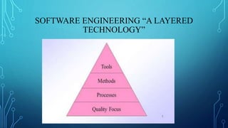 SOFTWARE ENGINEERING “A LAYERED
TECHNOLOGY”
 