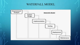 WATERFALL MODEL
 