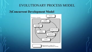 EVOLUTIONARY PROCESS MODEL
3)Concurrent Development Model
 