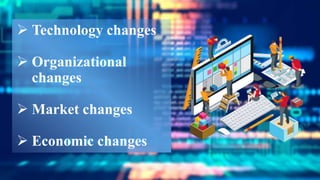  Technology changes
 Organizational
changes
 Market changes
 Economic changes
 