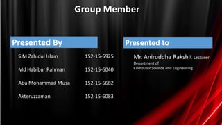 Group Member
S.M Zahidul Islam 152-15-5925
Md Habibur Rahman 152-15-6040
Abu Mohammad Musa 152-15-5682
Akteruzzaman 152-15-6083
Presented By Presented to
Mr. Aniruddha Rakshit Lecturer
Department of
Computer Science and Engineering
 