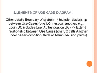 ELEMENTS OF USE CASE DIAGRAM:
Other details Boundary of system <> Include relationship
between Use Cases (one UC must call another; e.g.,
Login UC includes User Authentication UC) <> Extend
relationship between Use Cases (one UC calls Another
under certain condition; think of if-then decision points)
 