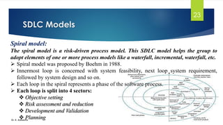SDLC Models
Dr. K. Adisesha
23
Spiral model:
The spiral model is a risk-driven process model. This SDLC model helps the group to
adopt elements of one or more process models like a waterfall, incremental, waterfall, etc.
➢ Spiral model was proposed by Boehm in 1988.
➢ Innermost loop is concerned with system feasibility, next loop system requirement,
followed by system design and so on.
➢ Each loop in the spiral represents a phase of the software process.
➢ Each loop is split into 4 sectors:
❖ Objective setting
❖ Risk assessment and reduction
❖ Development and Validation
❖ Planning
 