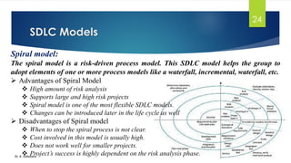 SDLC Models
Dr. K. Adisesha
24
Spiral model:
The spiral model is a risk-driven process model. This SDLC model helps the group to
adopt elements of one or more process models like a waterfall, incremental, waterfall, etc.
➢ Advantages of Spiral Model
❖ High amount of risk analysis
❖ Supports large and high risk projects
❖ Spiral model is one of the most flexible SDLC models.
❖ Changes can be introduced later in the life cycle as well
➢ Disadvantages of Spiral model
❖ When to stop the spiral process is not clear.
❖ Cost involved in this model is usually high.
❖ Does not work well for smaller projects.
❖ Project’s success is highly dependent on the risk analysis phase.
 