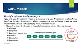 SDLC Models
Dr. K. Adisesha
26
The Agile software development cycle:
Agile software development refers to a group of software development methodologies
based on iterative development, where requirements and solutions evolve through
collaboration between self-organizing cross-functional teams.
➢ The Agile software development cycle can be broken down into the following six steps:
❖ Concept
❖ Inception
❖ Iteration/construction
❖ Release
❖ Production
❖ Retirement
 