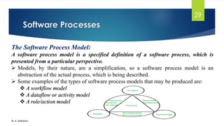 Software Processes
Dr. K. Adisesha
29
The Software Process Model:
A software process model is a specified definition of a software process, which is
presented from a particular perspective.
➢ Models, by their nature, are a simplification, so a software process model is an
abstraction of the actual process, which is being described.
➢ Some examples of the types of software process models that may be produced are:
❖ A workflow model
❖ A dataflow or activity model
❖ A role/action model
 