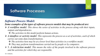 Software Processes
Dr. K. Adisesha
30
Software Process Model:
Some examples of the types of software process models that may be produced are:
➢ A workflow model: This shows the series of activities in the process along with their inputs,
outputs and dependencies.
❖ The activities in this model perform human actions.
➢ A dataflow or activity model: This represents the process as a set of activities, each of which
carries out some data transformations.
❖ The activities here may be at a lower level than activities in a workflow model.
❖ They may perform transformations carried out by people or by computers.
➢ 3. A role/action model: This means the roles of the people involved in the software process
and the activities for which they are responsible.
 