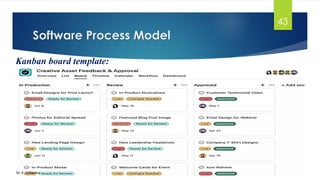 Software Process Model
Dr. K. Adisesha
43
Kanban board template:
 