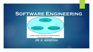 Software Engineering
DR. K. ADISESHA
 