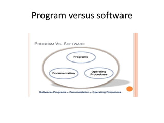 Software engineering | PPT