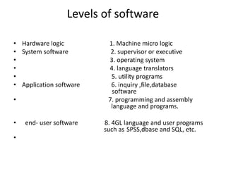 Software engineering | PPTX