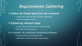 Requirements Gathering
Collect all related data from the customer:
• analyze the collected data to clearly understand
• what the customer wants,
Gathering relevant data:
• usually collected from the end-users through
• interviews and discussions.
For example, for a business accounting software:
• interview all the accountants of the
• organization to find out their requirements.
 