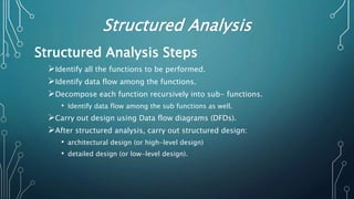 Structured Analysis
Structured Analysis Steps
Identify all the functions to be performed.
Identify data flow among the functions.
Decompose each function recursively into sub- functions.
• Identify data flow among the sub functions as well.
Carry out design using Data flow diagrams (DFDs).
After structured analysis, carry out structured design:
• architectural design (or high-level design)
• detailed design (or low-level design).
 