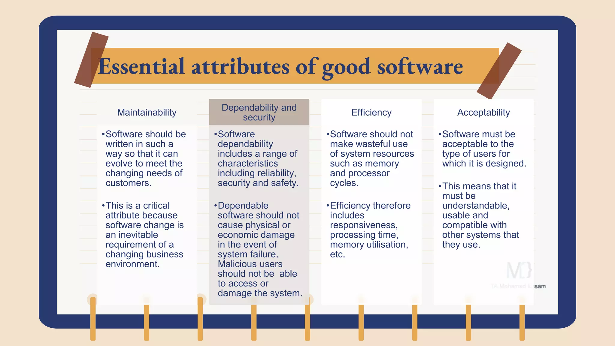 Essential attributes of good software
Maintainability
•Software should be
written in such a
way so that it can
evolve to meet the
changing needs of
customers.
•This is a critical
attribute because
software change is
an inevitable
requirement of a
changing business
environment.
Dependability and
security
•Software
dependability
includes a range of
characteristics
including reliability,
security and safety.
•Dependable
software should not
cause physical or
economic damage
in the event of
system failure.
Malicious users
should not be able
to access or
damage the system.
Efficiency
•Software should not
make wasteful use
of system resources
such as memory
and processor
cycles.
•Efficiency therefore
includes
responsiveness,
processing time,
memory utilisation,
etc.
Acceptability
•Software must be
acceptable to the
type of users for
which it is designed.
•This means that it
must be
understandable,
usable and
compatible with
other systems that
they use.
 