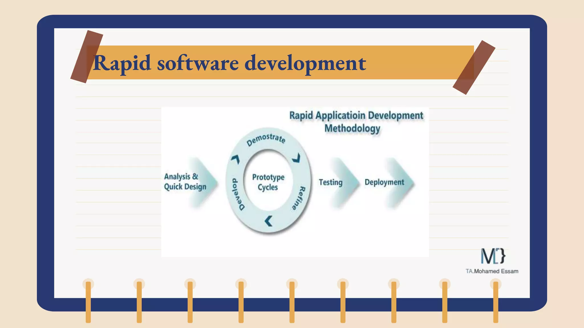 Rapid software development
 