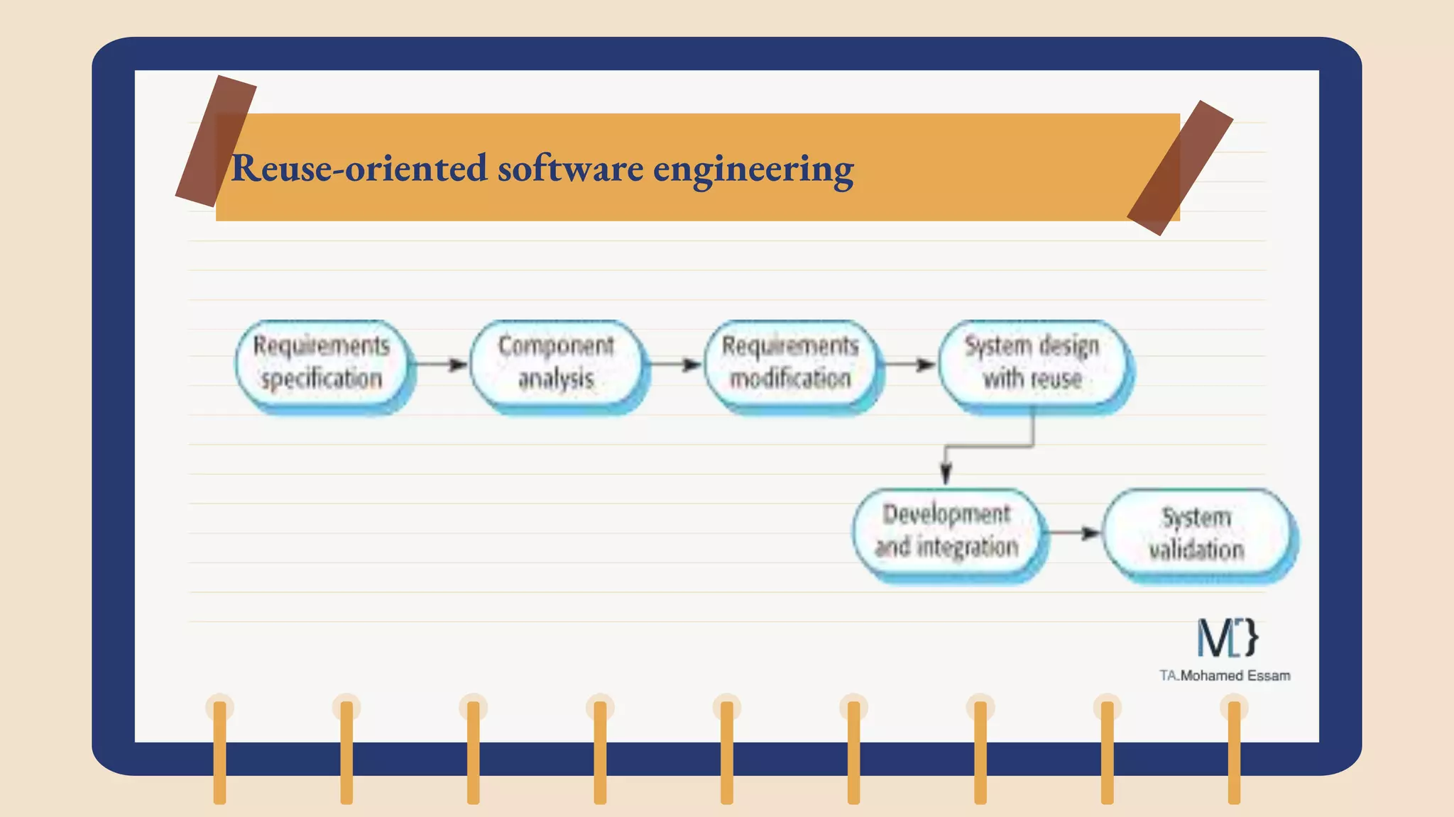 Reuse-oriented software engineering
 