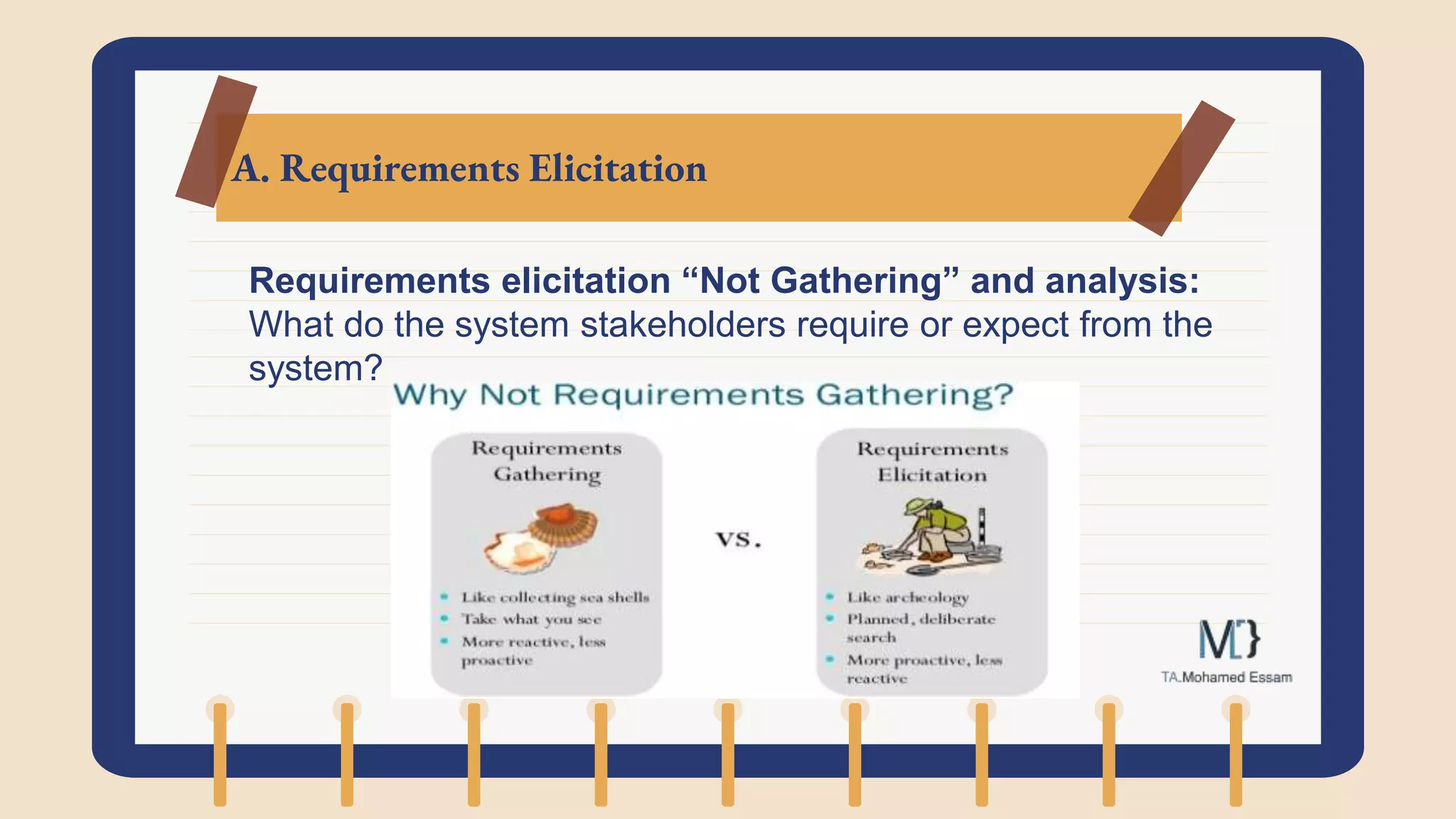 A. Requirements Elicitation
Requirements elicitation “Not Gathering” and analysis:
What do the system stakeholders require or expect from the
system?
 